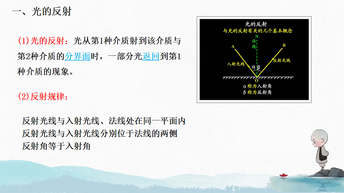 18201577第3页