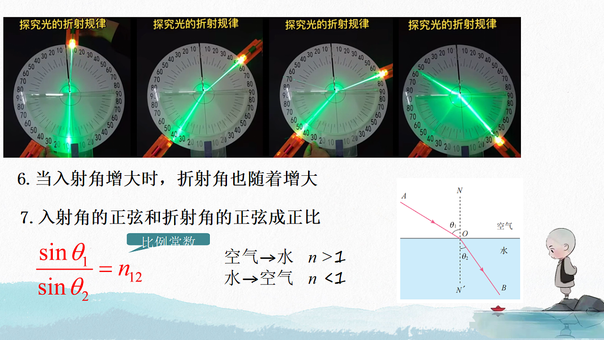18201577第7页