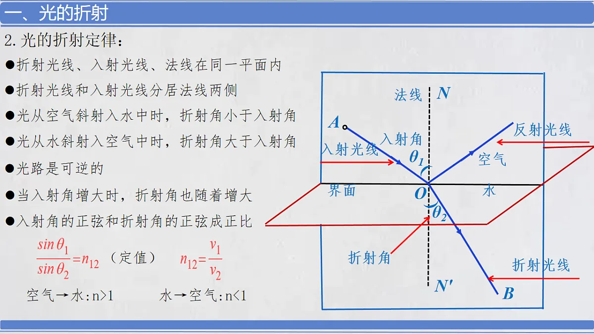 18201578第4页