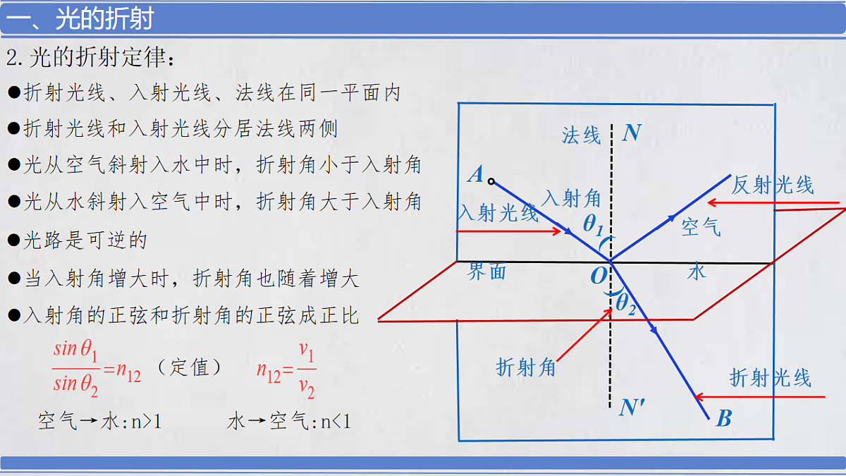 18201578第4页