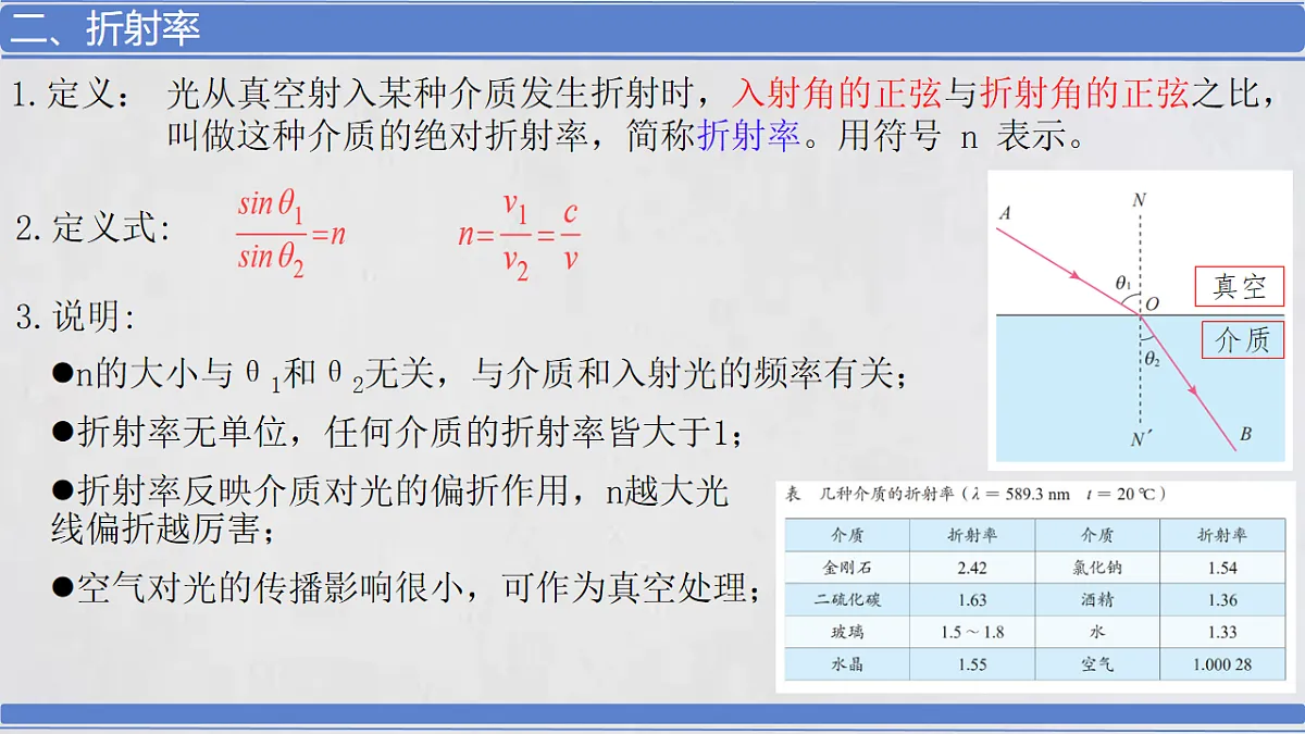 18201578第5页