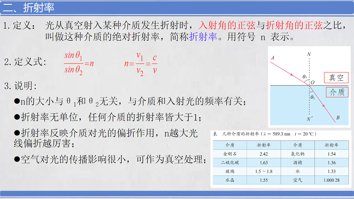 18201578第5页