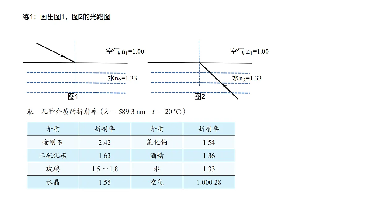 18201579第2页