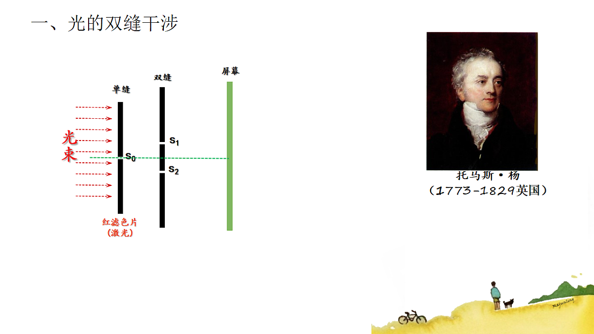 18201580第5页