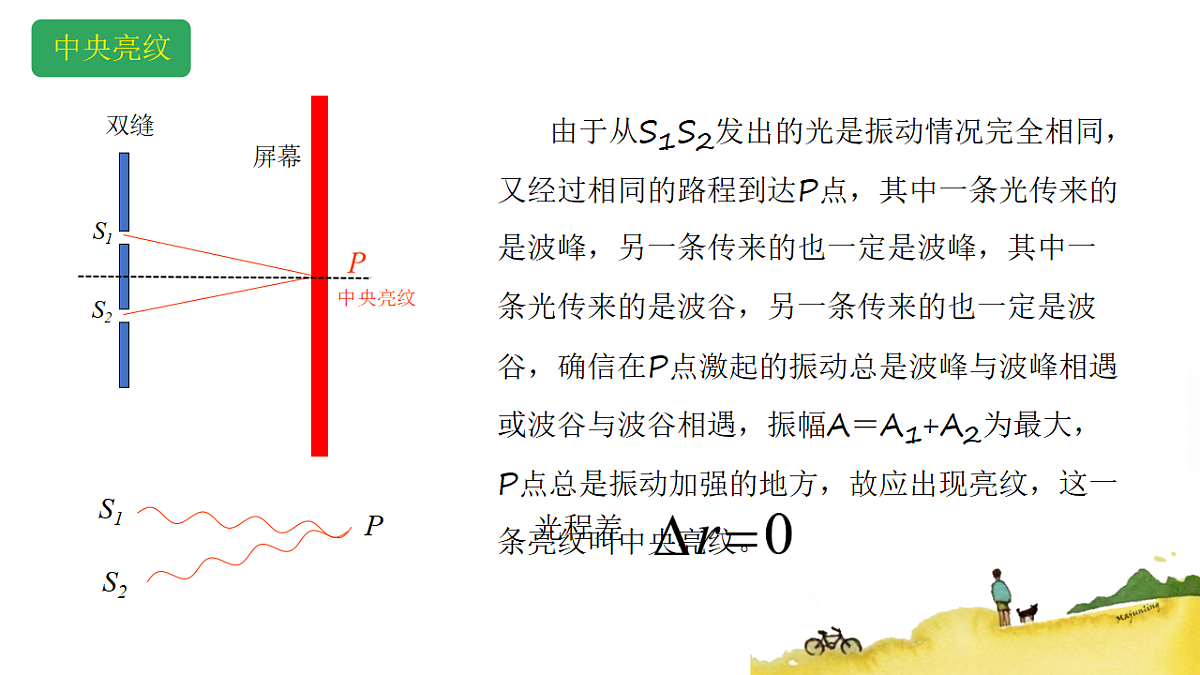 18201580第8页