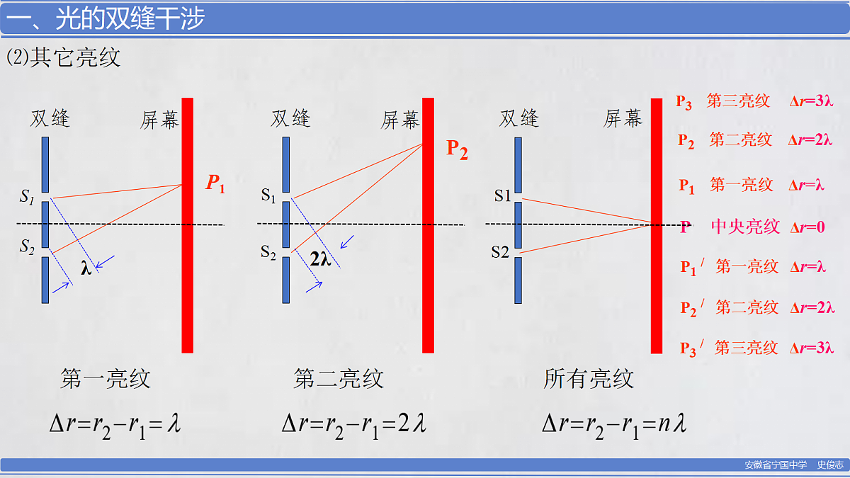 18201581第6页