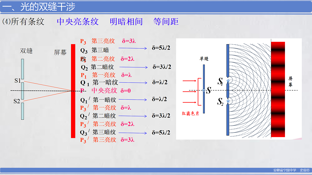 18201581第8页