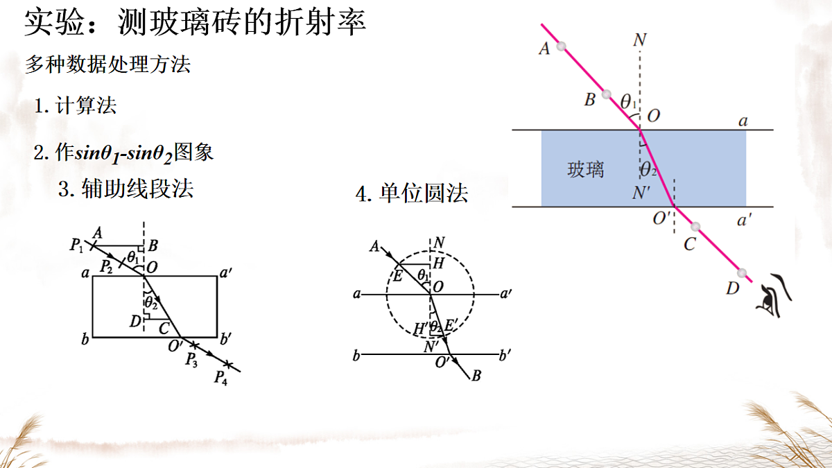 18201584第4页