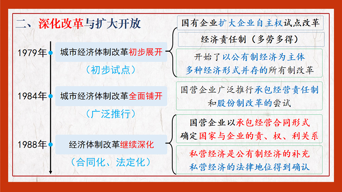 18201593第8页