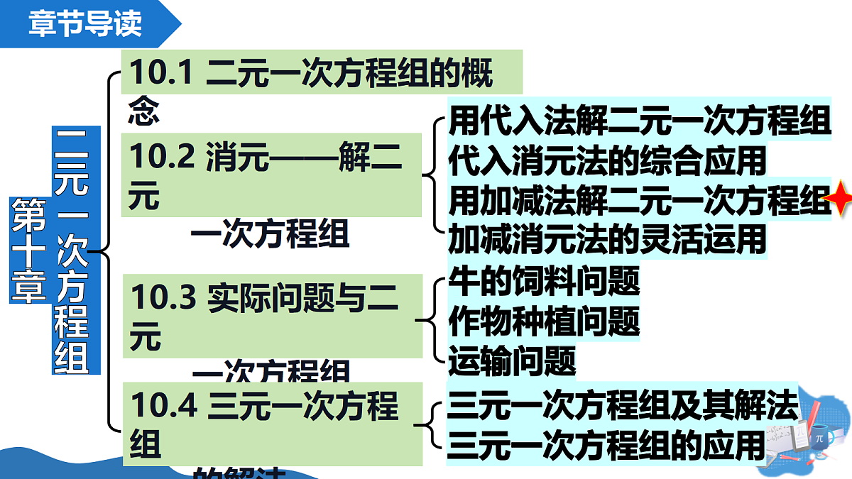 18201598第2页
