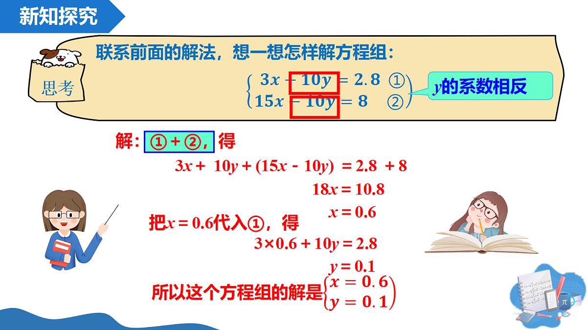 18201598第7页