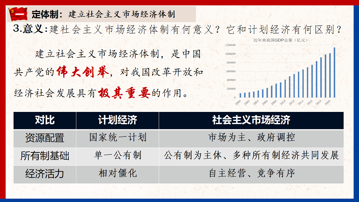 18201639第7页
