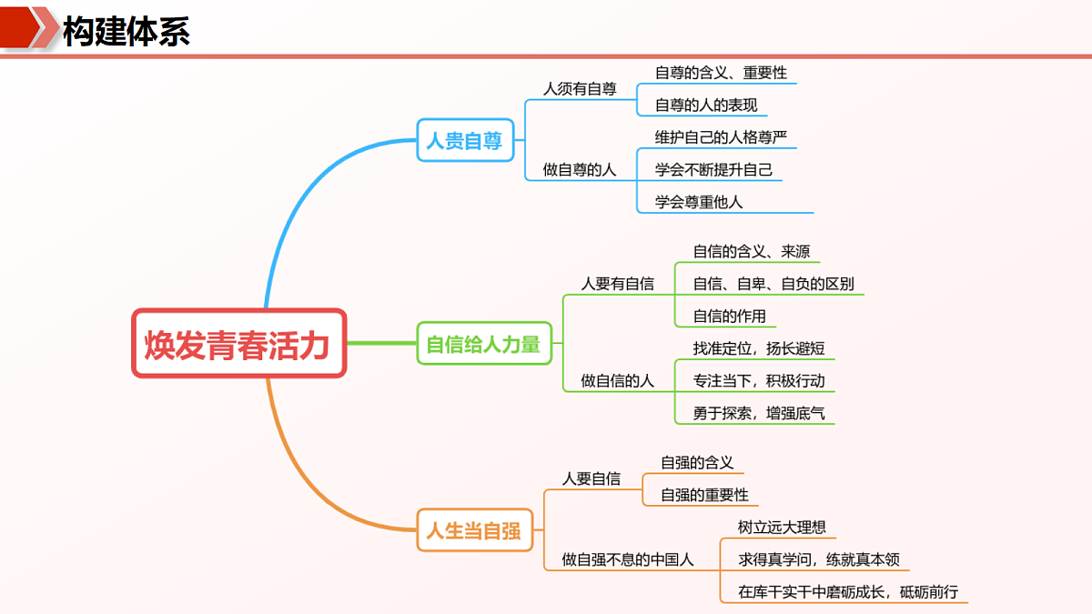 18201644第4页