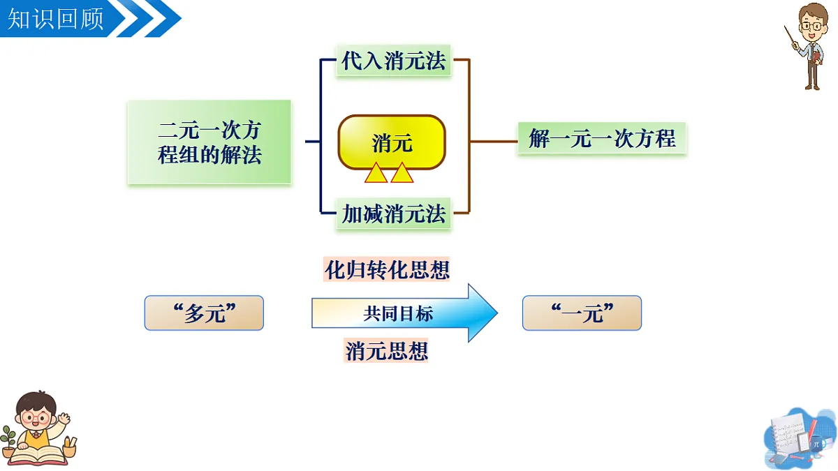 18201649第3页