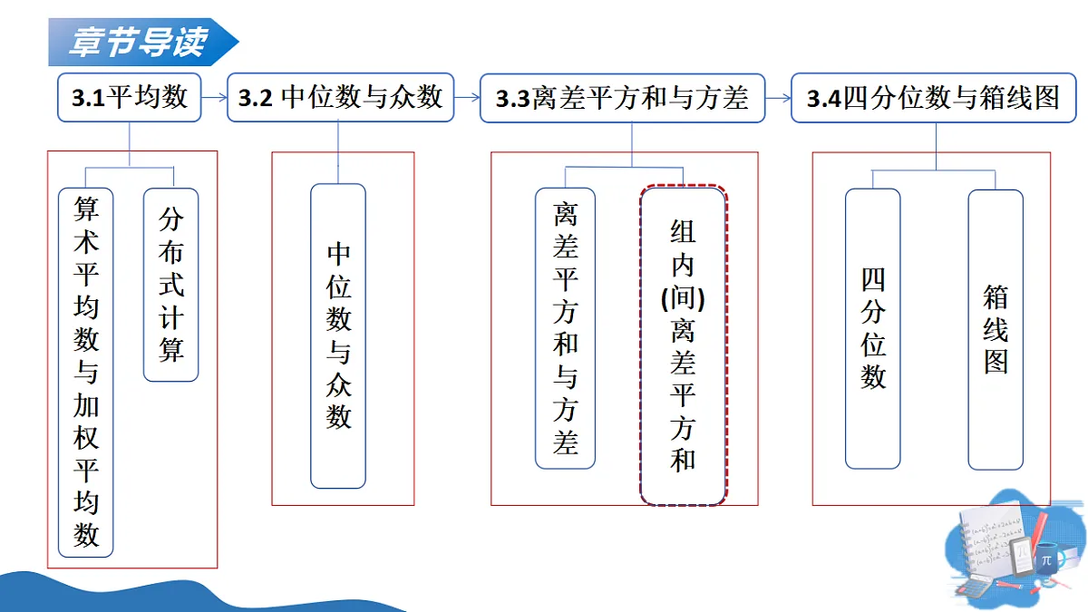 18201653第2页