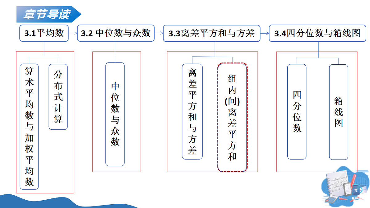 18201653第2页