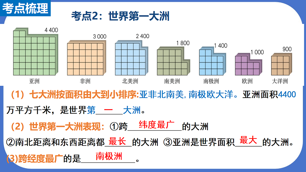 18201659第6页