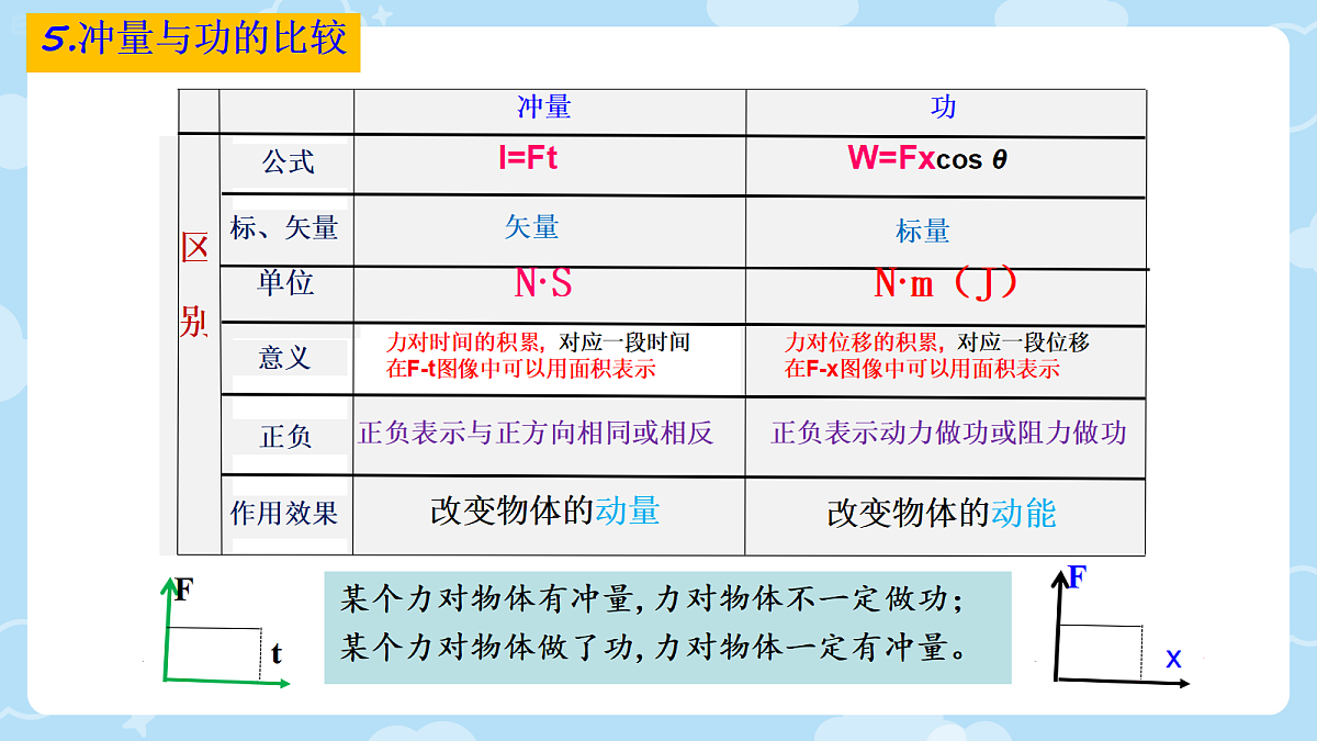 18201673第8页