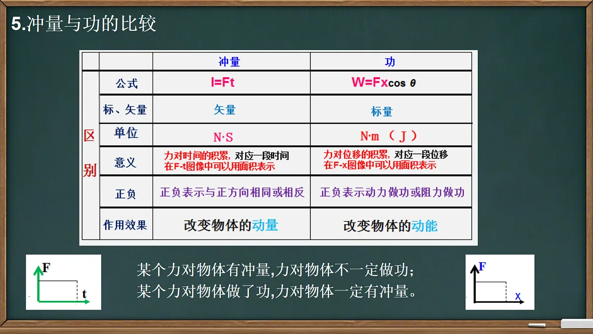 18201685第8页