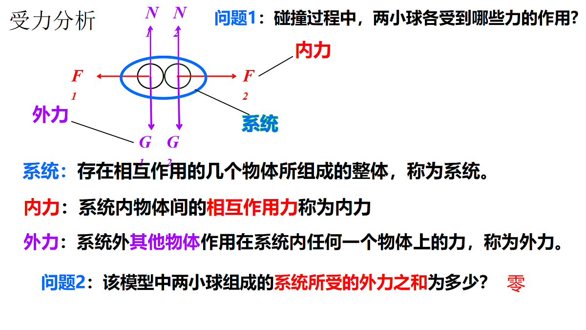18201687第5页
