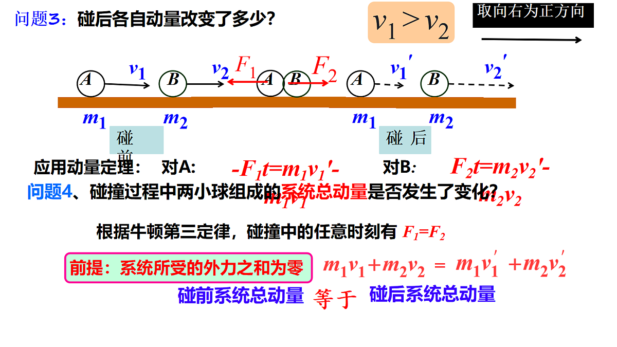 18201687第6页