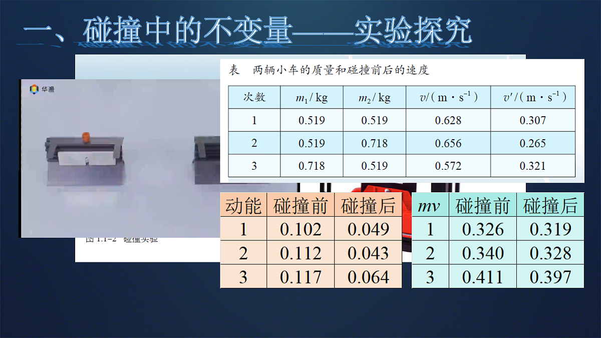 18201692第3页