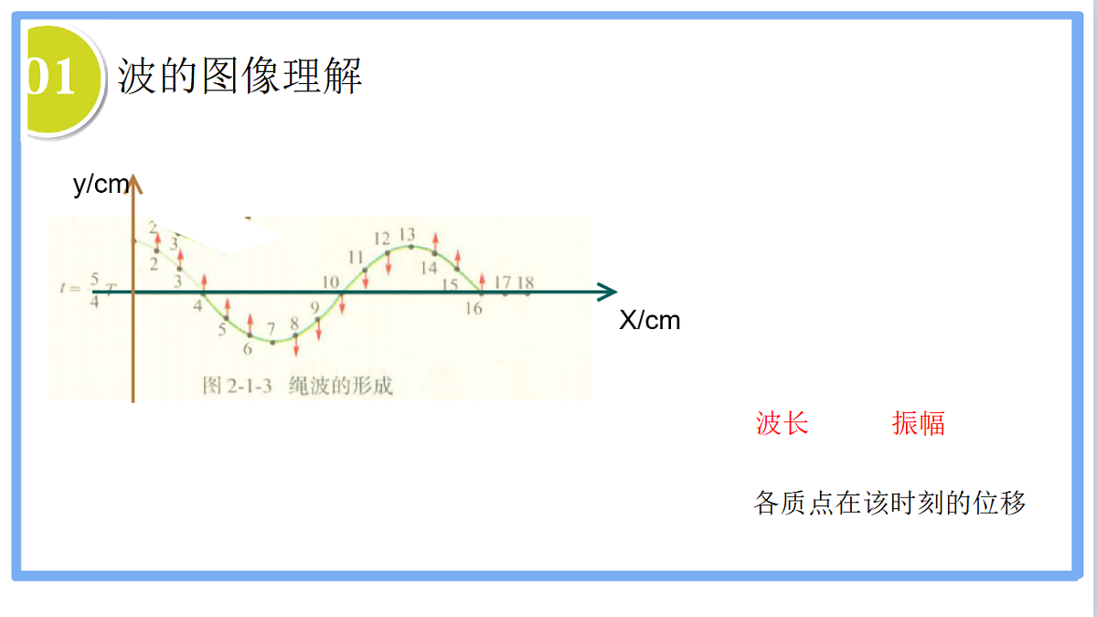 18201698第4页