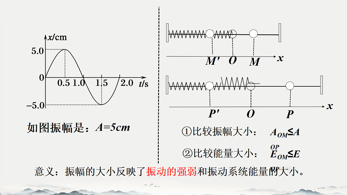 18201706第5页
