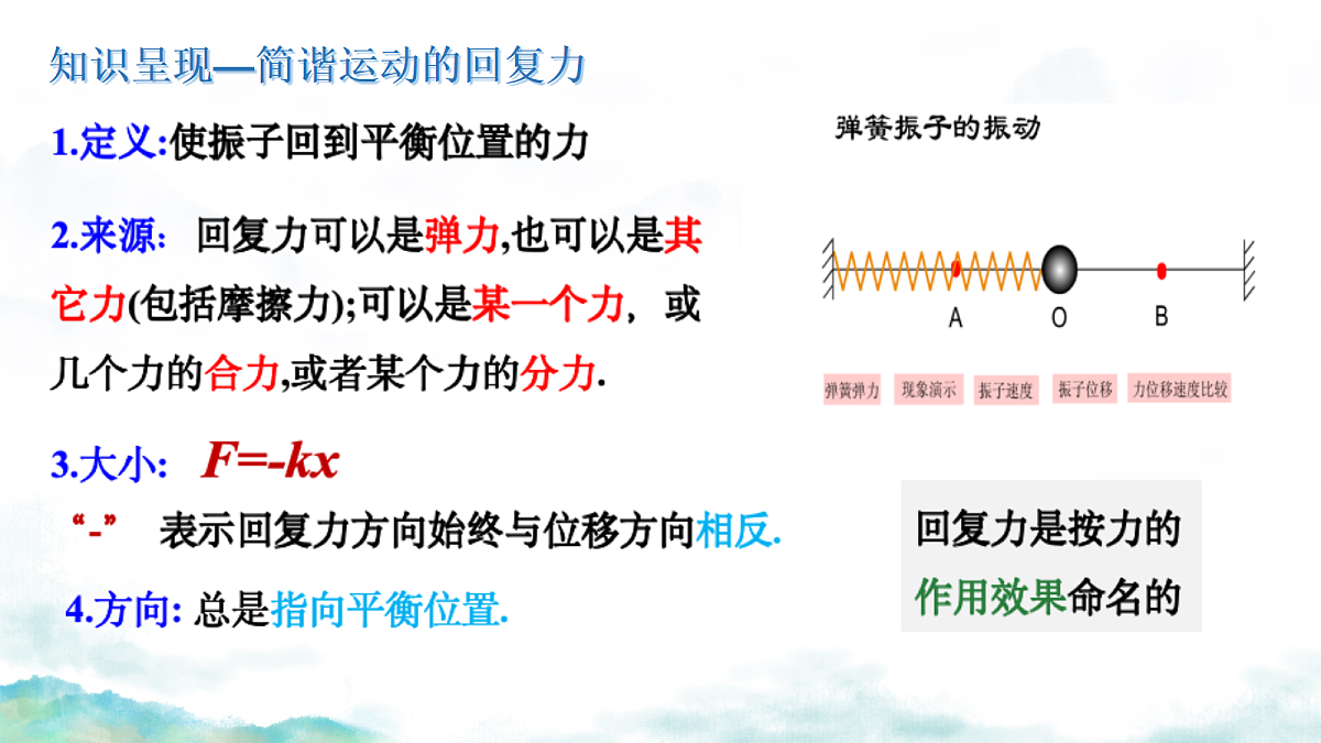 18201708第5页