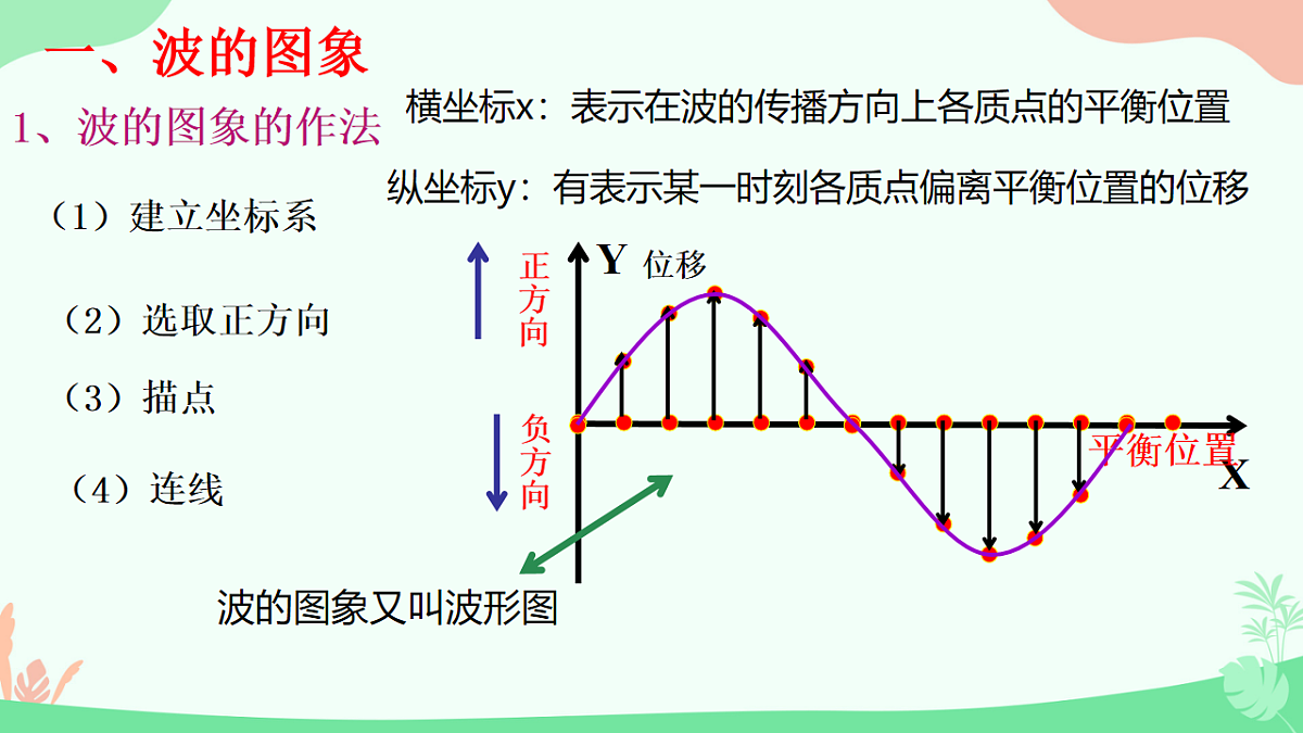 18201711第4页