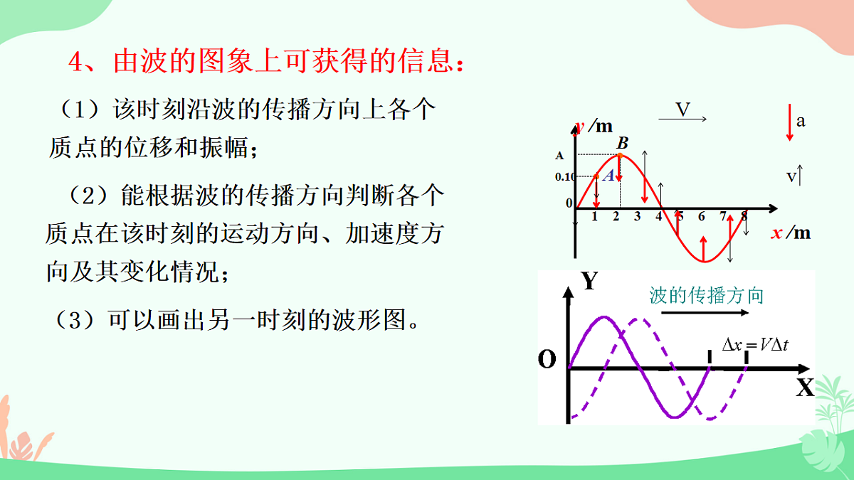 18201711第7页