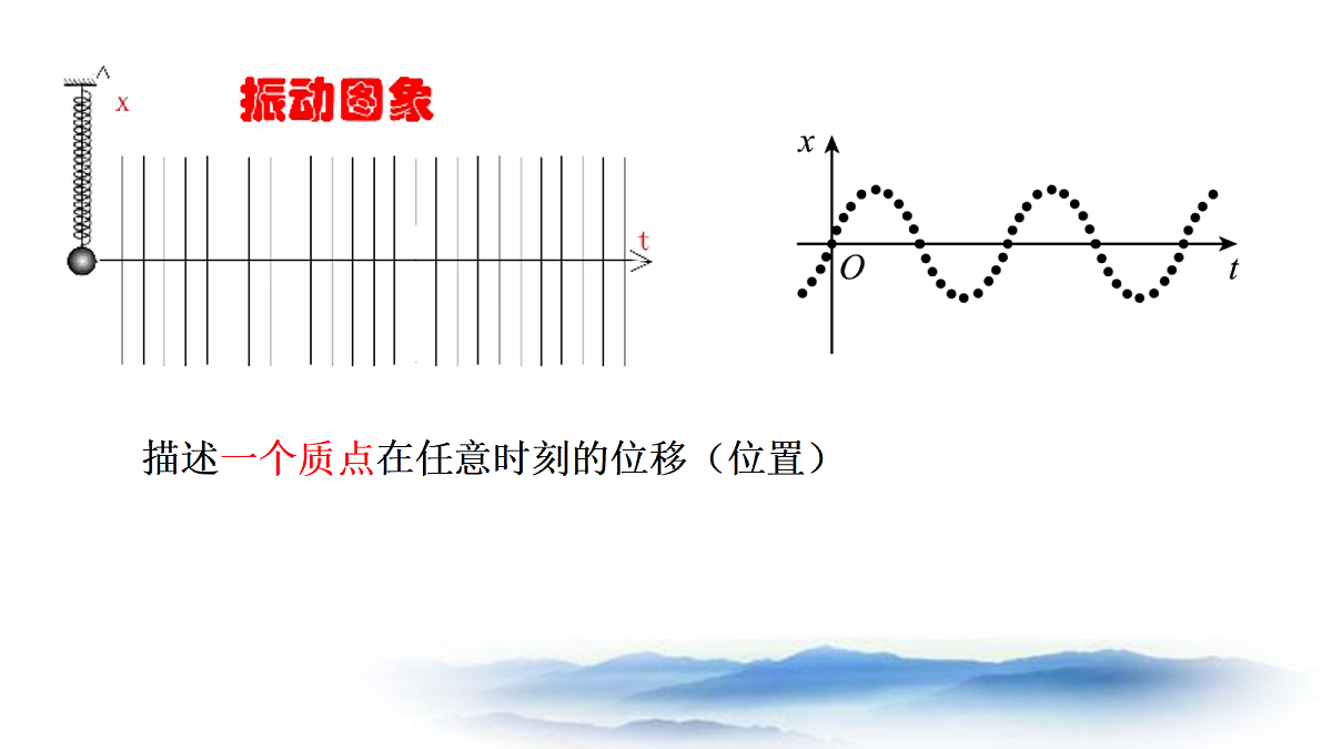 18201713第3页