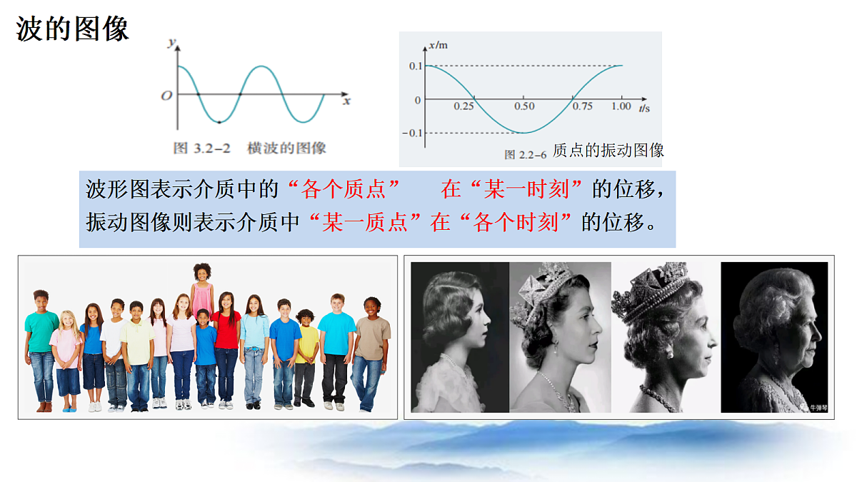 18201713第6页