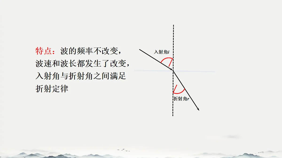 18201722第5页