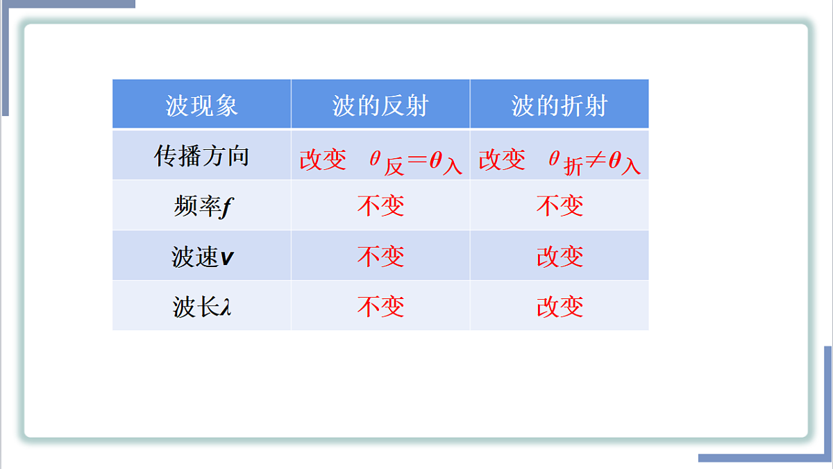18201725第8页