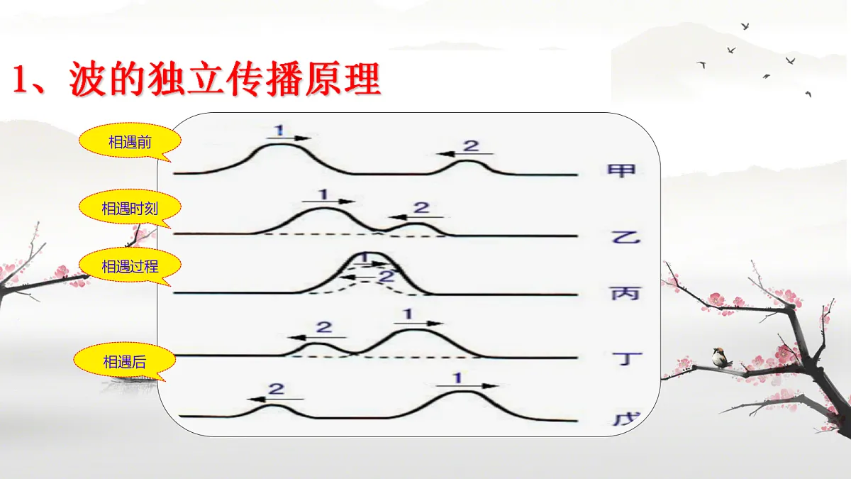 18201726第4页