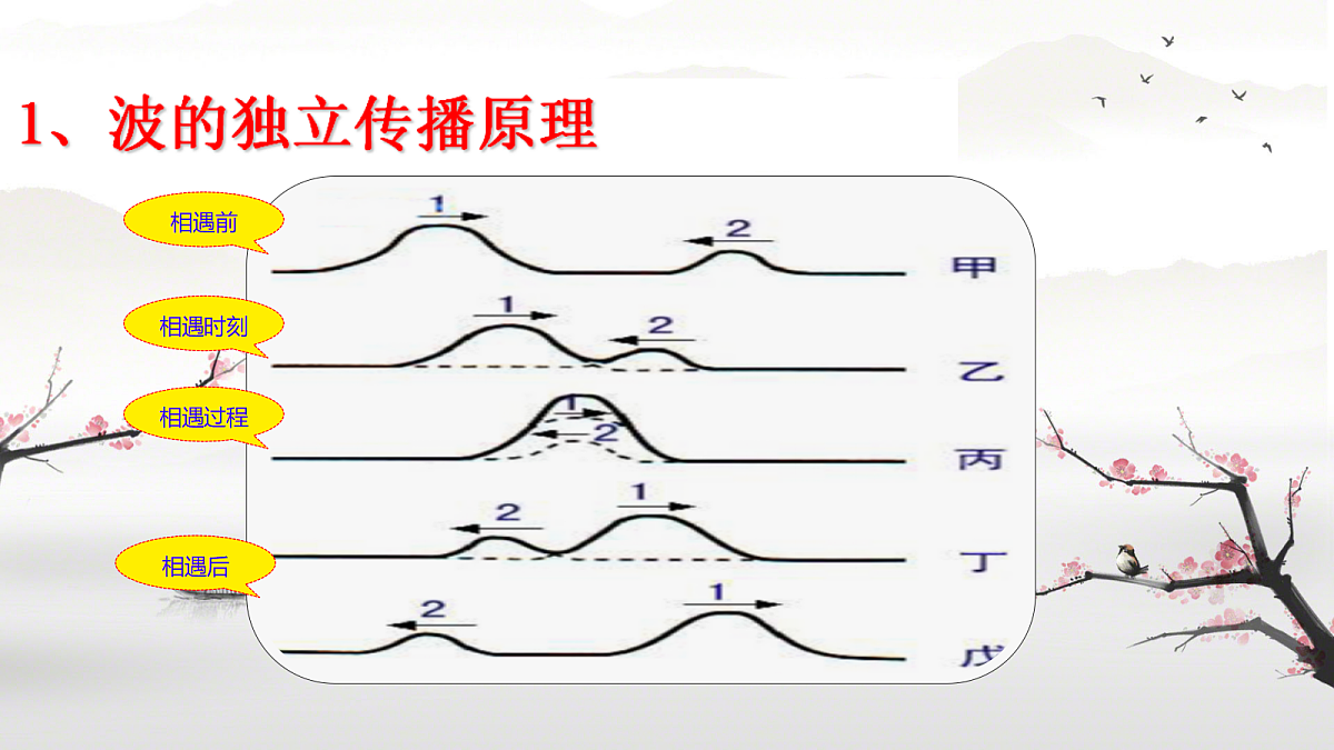 18201726第4页