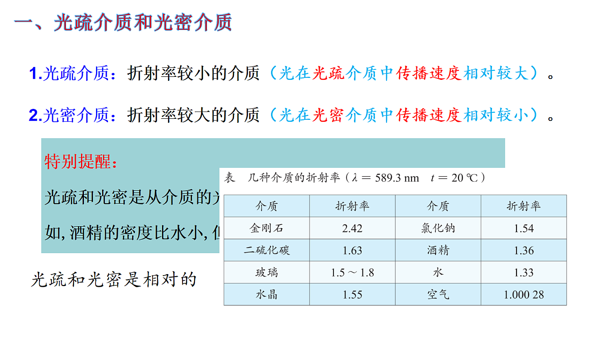18201743第3页