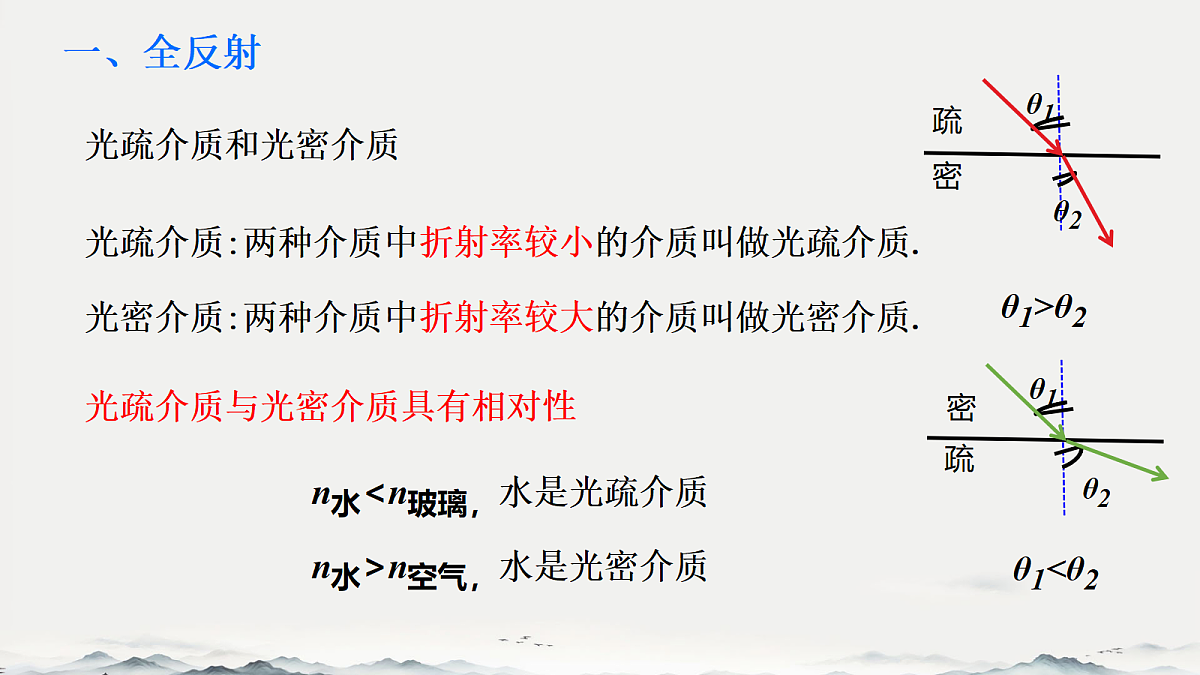 18201744第3页