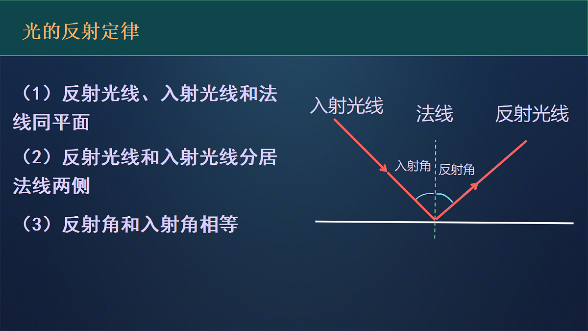 18201746第5页