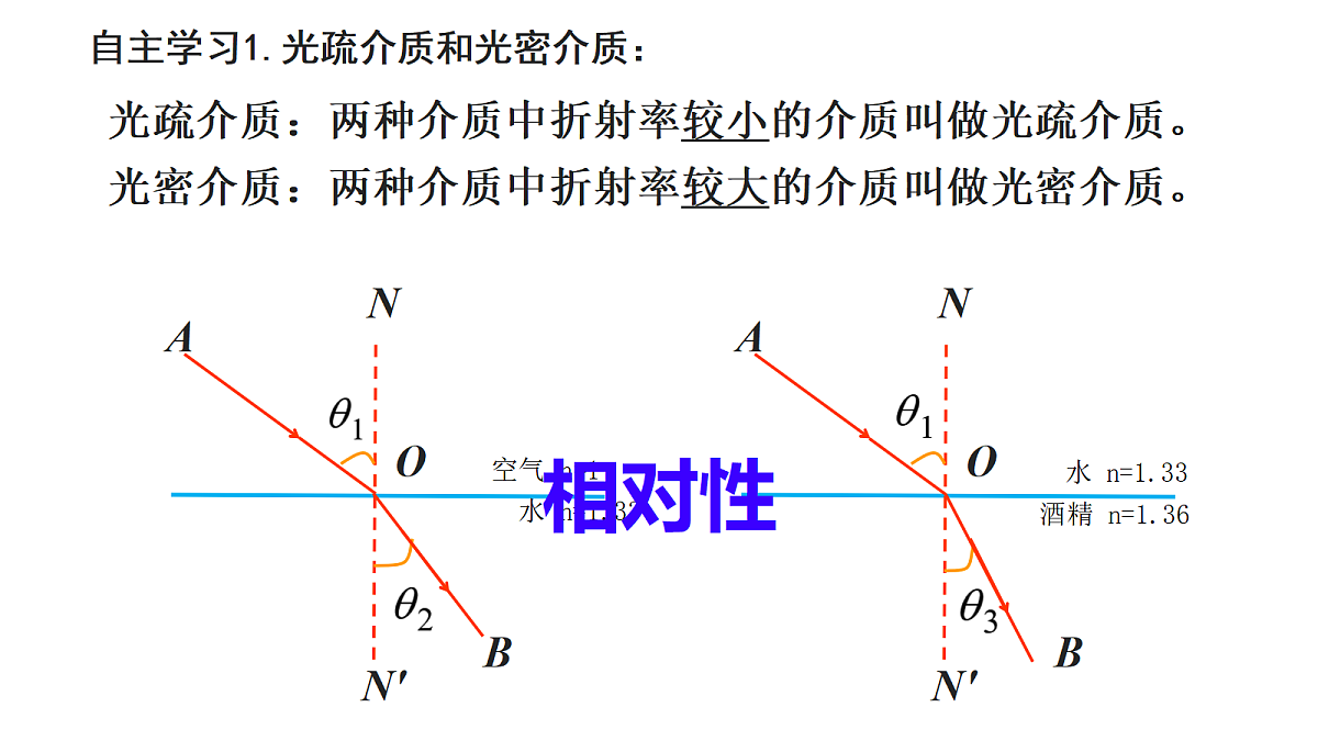 18201747第5页