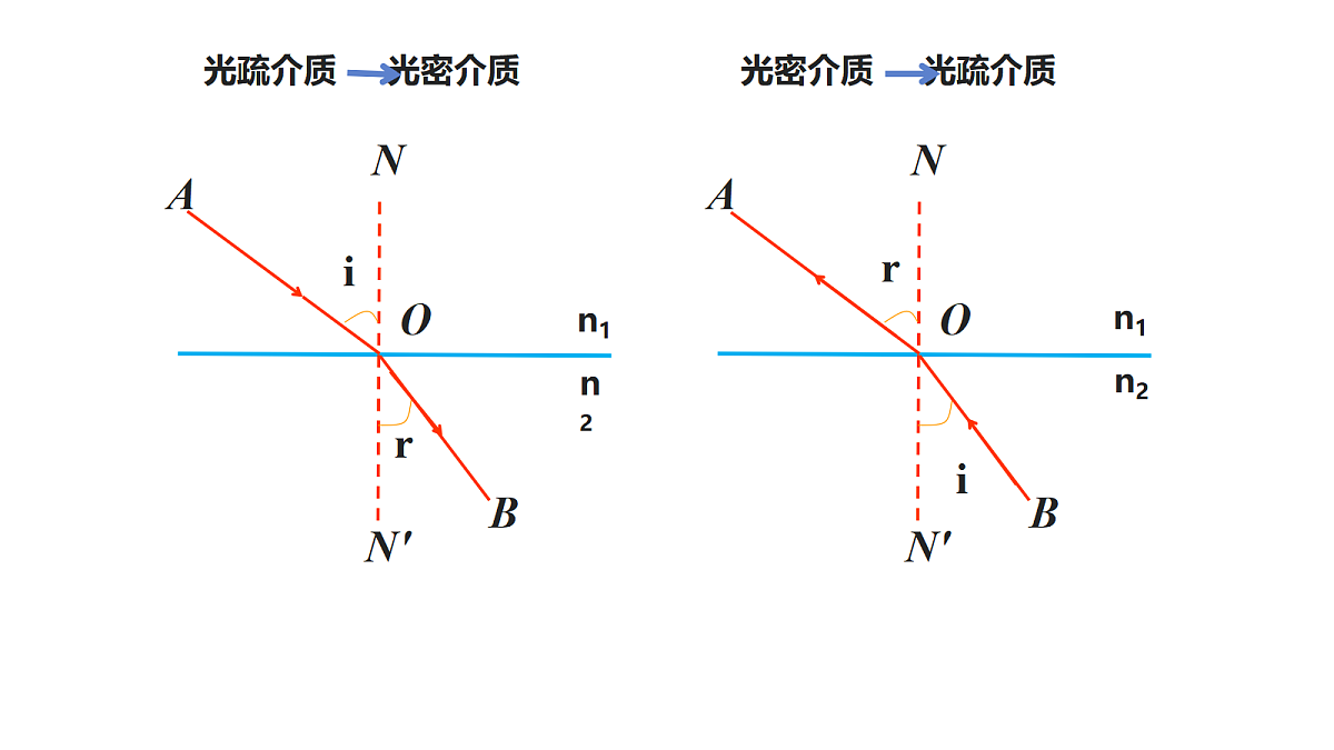 18201747第6页