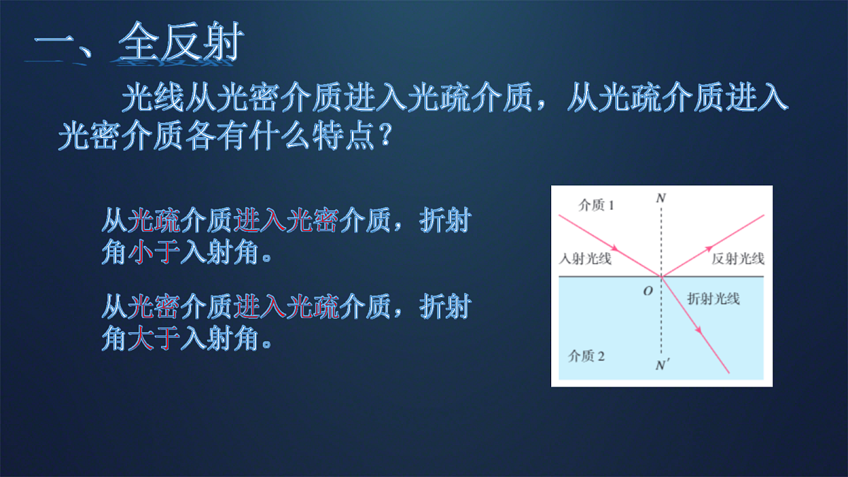 18201749第4页