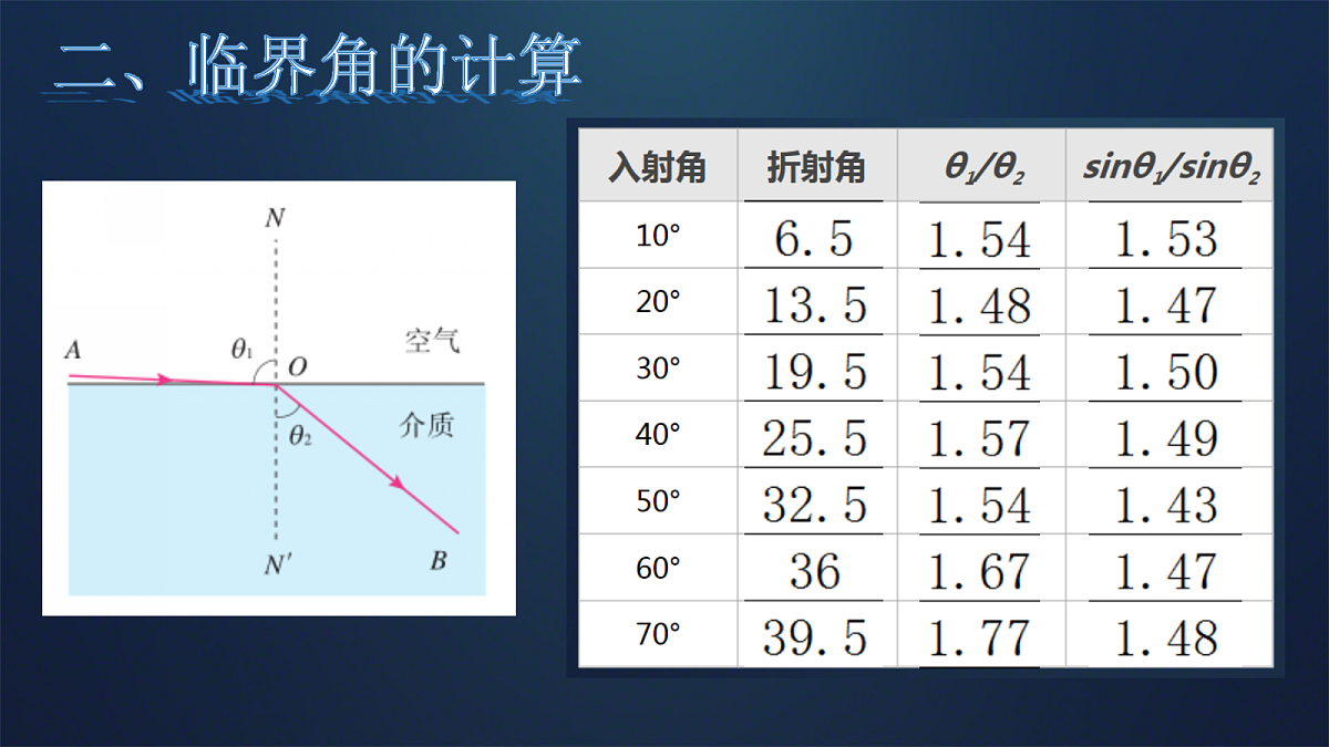 18201749第6页
