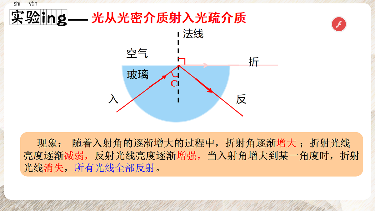 18201751第8页