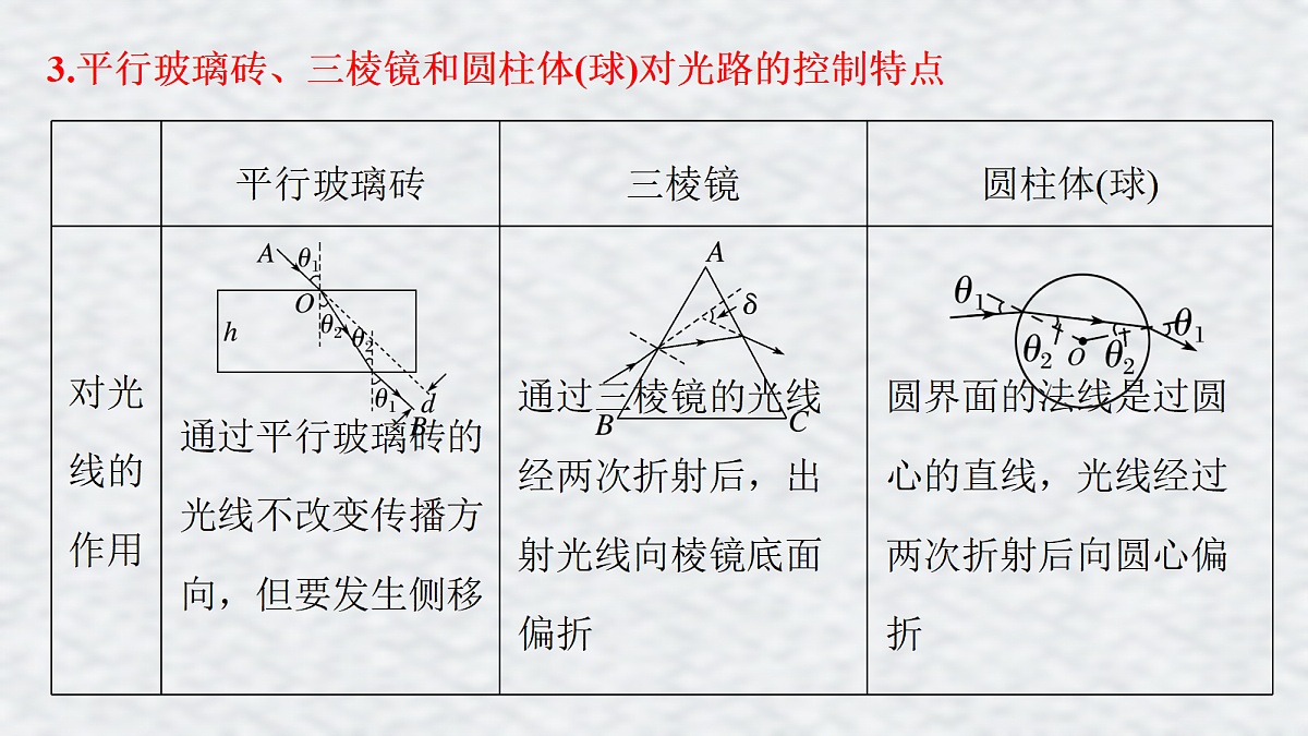18201753第5页