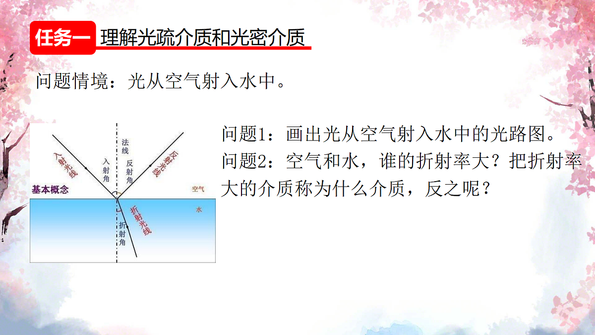 18201755第5页