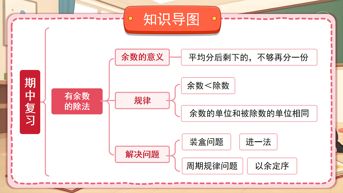 18201876第4页