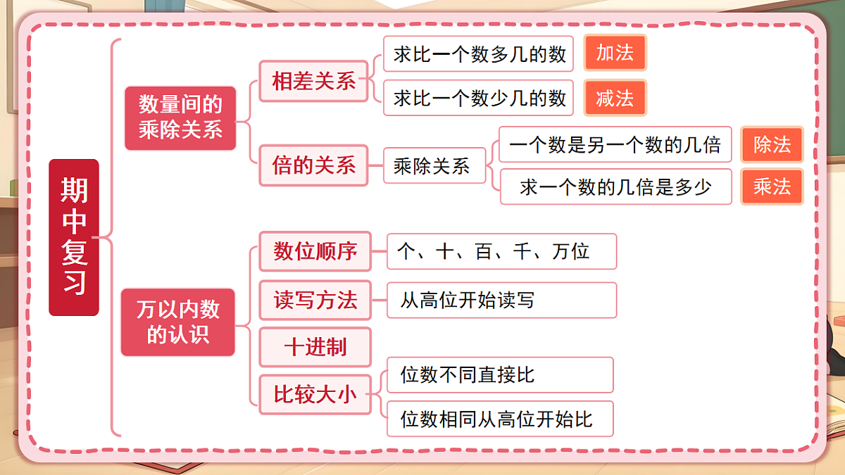 18201876第5页