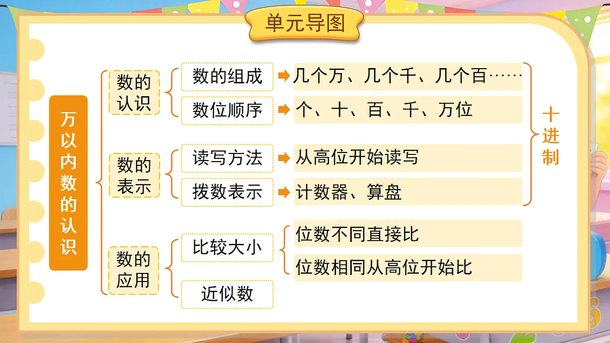 18202115第4页